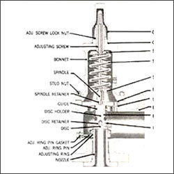 regulators needle valves, instrument valves manufacturers